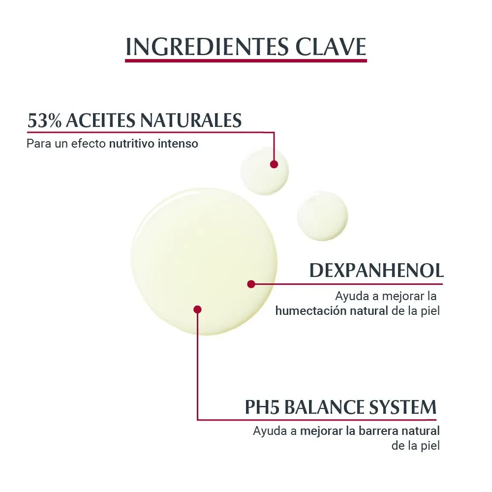 Eucerin Ph5 Aceite De Ducha 400 Ml - Imagen 5