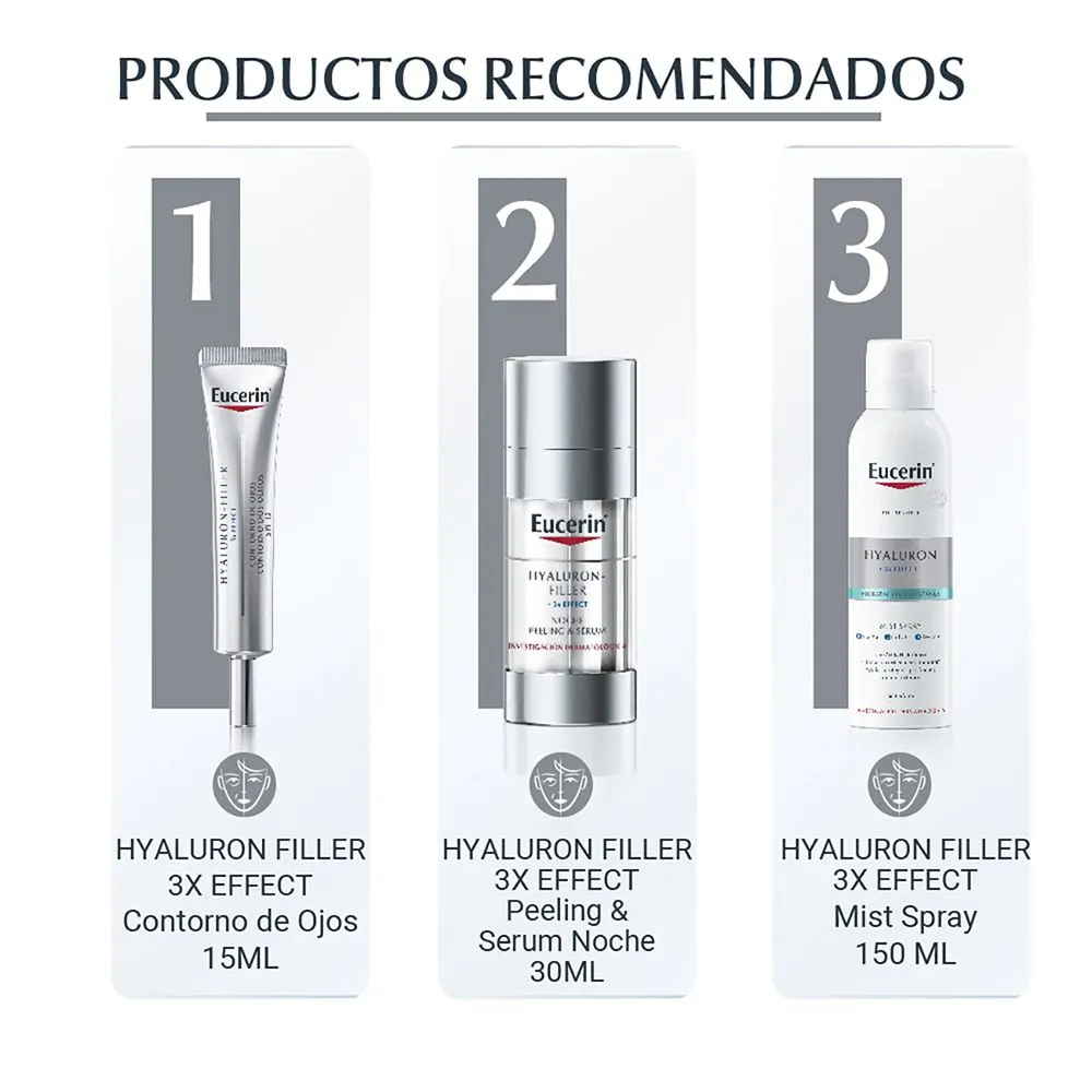 Eucerin Hyaluron-Filler + 3X Effect Dia Fps 30 Todo Tipo De Piel - Imagen 4