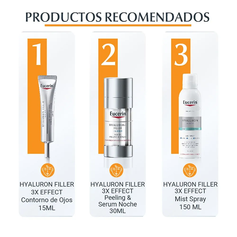 Eucerin Vit C Hyaluron Filler 3X - Imagen 4