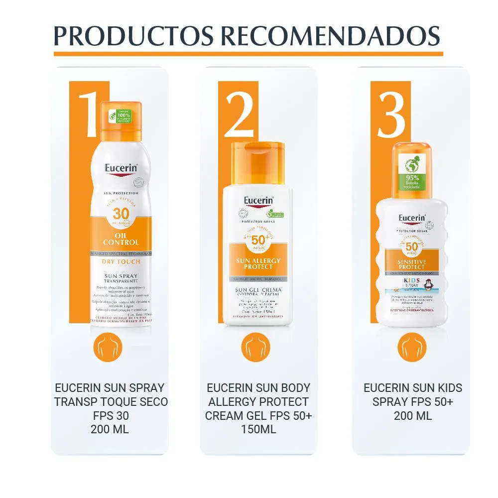 Eucerin Sun Protector Solar Fps50 Spray Transparente Toque Seco Piel Sensible X 200Ml - Imagen 7