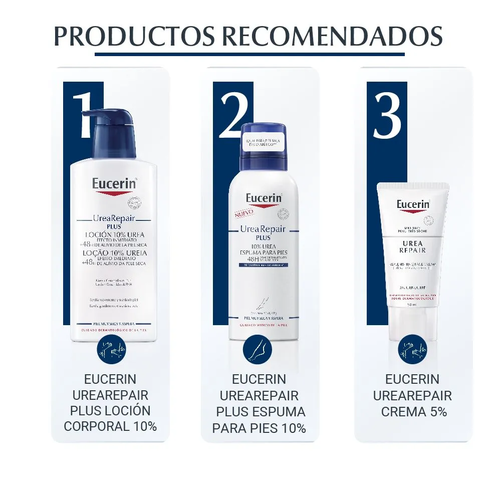 Eucerin Urea Repair Loción Plus 10% 250 Ml - Imagen 8