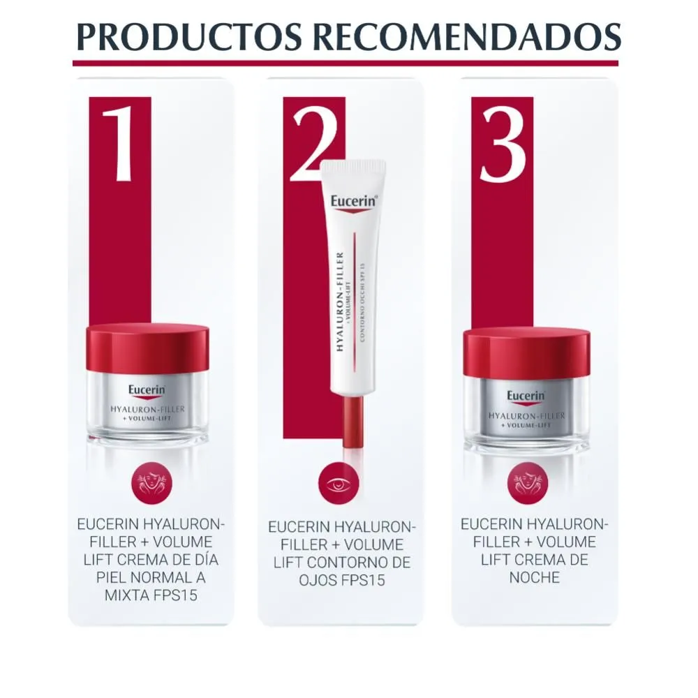 Eucerin Volume Lift Piel Seca Hyaluron Filler Día Fps15 - Imagen 2
