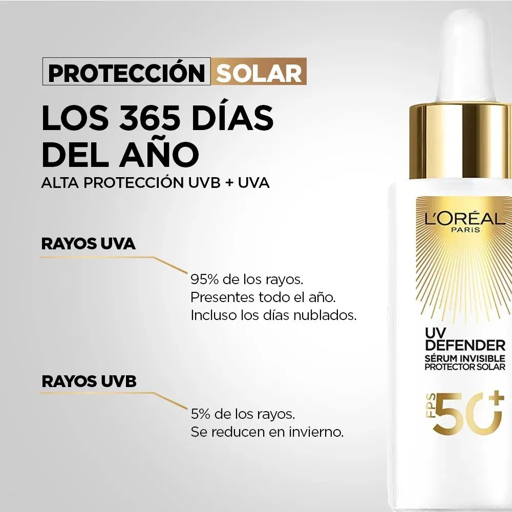 Loreal Uv Defender Serum Fps50 30-ml - Imagen 3
