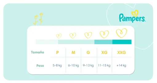 Pampers Babysan Xxg 8 Pañ - Imagen 2